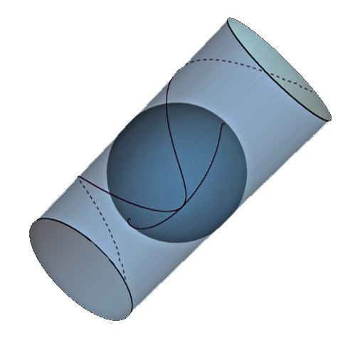 WG1